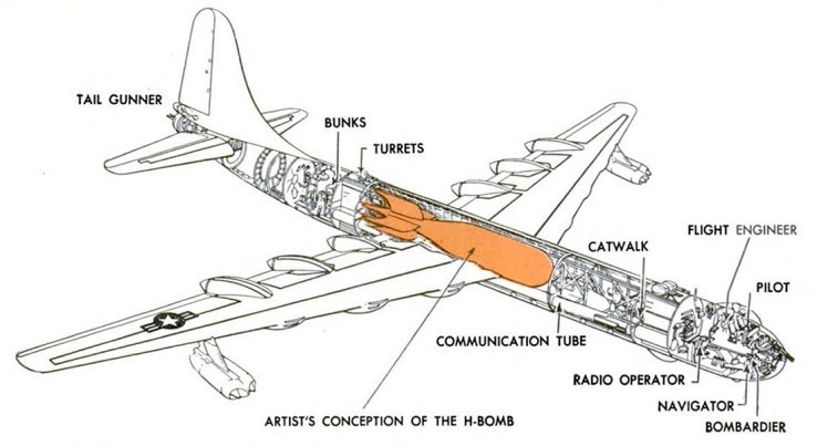 Convair B-36 Peacemaker bomber cutaway