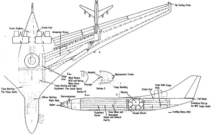 Lockheed CL-1201 schematic