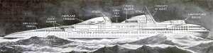 Norman Bel Geddes ocean liner cutaway