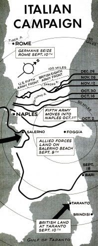 Allied invasion Italy map