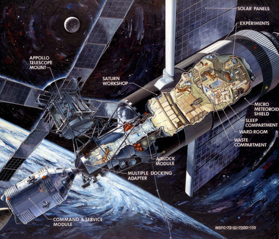 Skylab cutaway