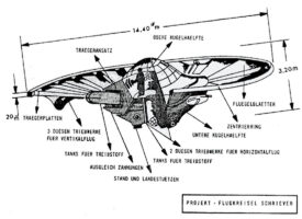 Rudolf Schriever flying disc cutaway